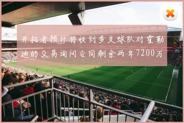 开拓者预计将收到多支球队对霍勒迪的交易询问合同剩余两年7200万