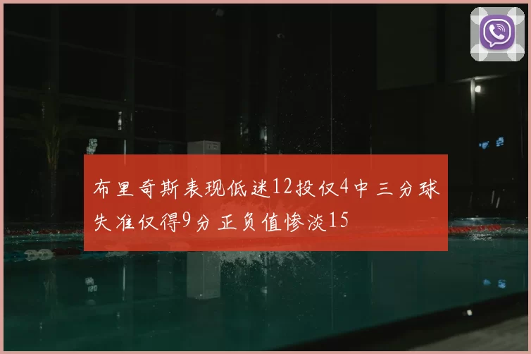 布里奇斯表现低迷12投仅4中三分球失准仅得9分正负值惨淡15